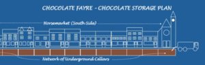 Chocolate Filled Cellar Network