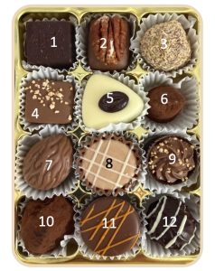 Whats This Chocolate 2606